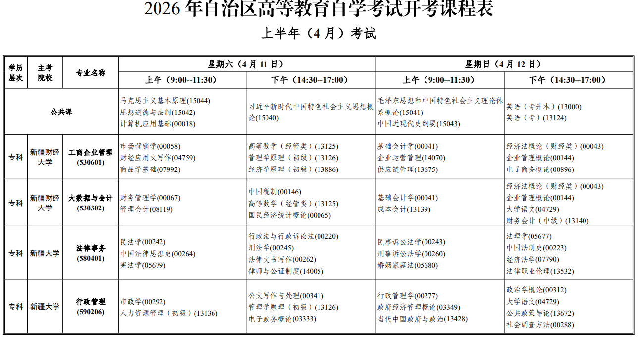 新疆考生收好！2026年自考報名時間 + 特殊專業報考限制全梳理
