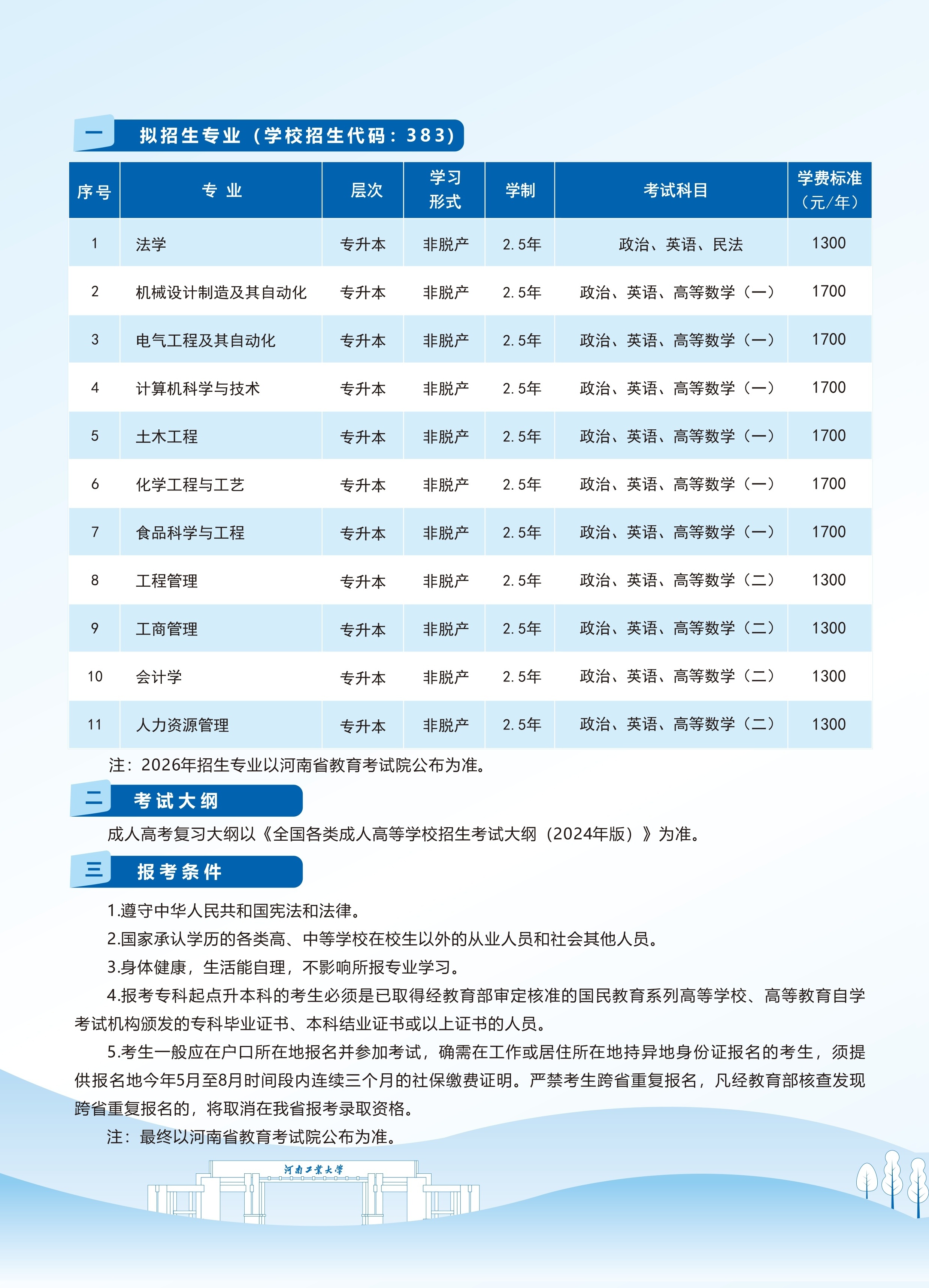 河南工業大學2026年高等學歷繼續教育招生簡章