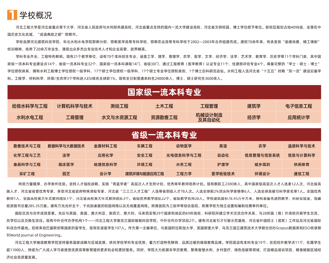 河北工程大學高等學歷繼續教育2026年招生簡章