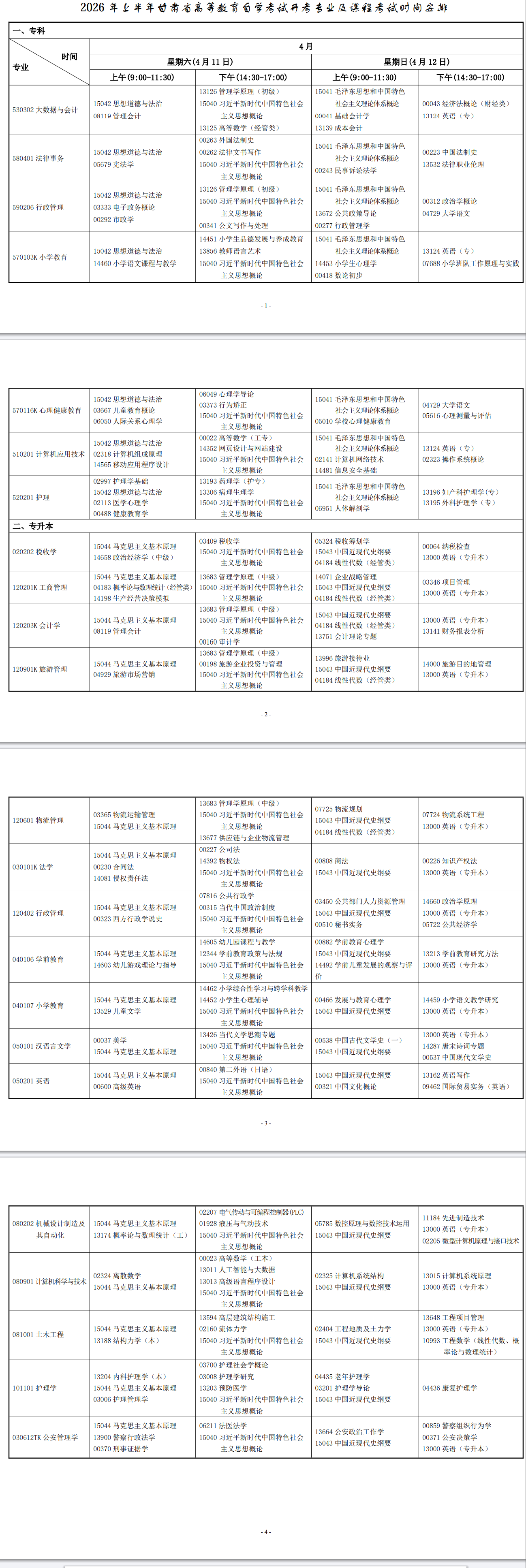 2026年甘肅自考完整版|特殊專業報考門檻+停考專業頂替規則+報考上限全說明 2026年甘肅自考完整版|特殊專業報考門檻+停考專業頂替規則+報考上限全說明