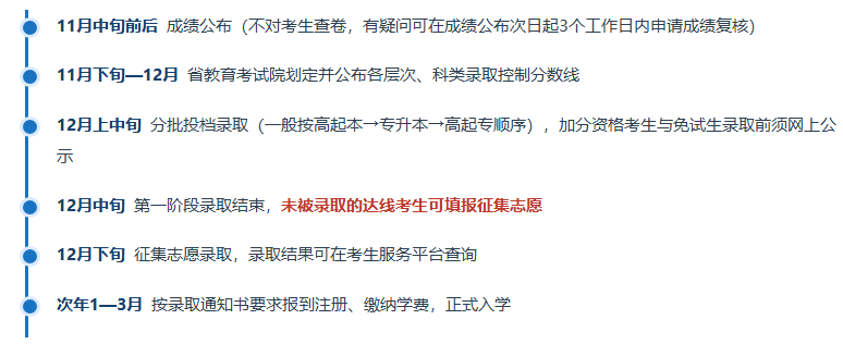 2026年河南成人高考志愿填報與錄取指南 2026年河南成人高考志愿填報與錄取指南