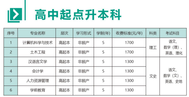 2026年河南成人高考高起專院校怎么選？院校推薦一覽