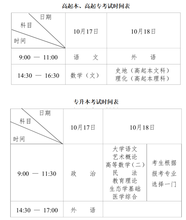 黑龍江省2026年全國成人高等學校招生統一考試報考公告