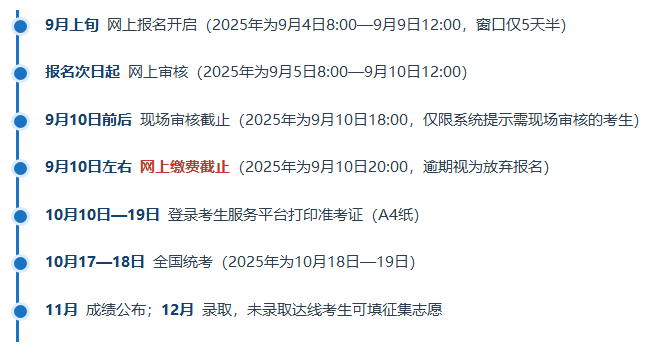 2026河南成人高考報名梳理:時間、條件、流程、費用與材料 2026河南成人高考報名梳理:時間、條件、流程、費用與材料