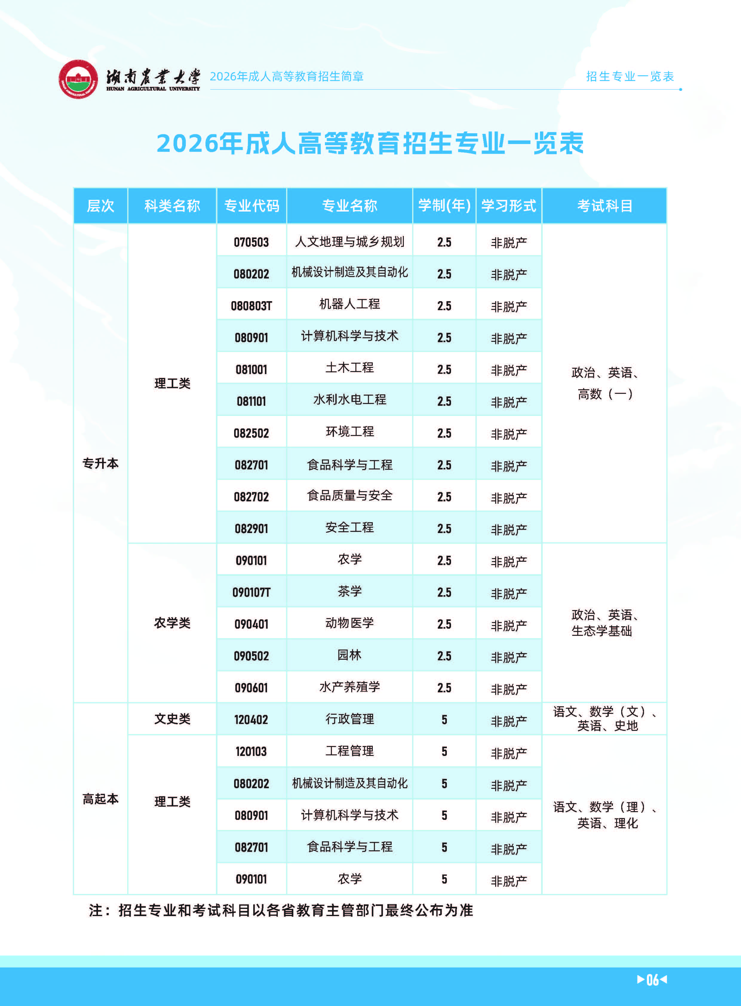 湖南農業大學2026年成人高等教育招生簡章