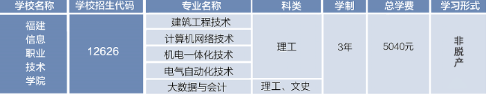 福建信息職業技術學院2026年高等學歷繼續教育非脫產招生簡章