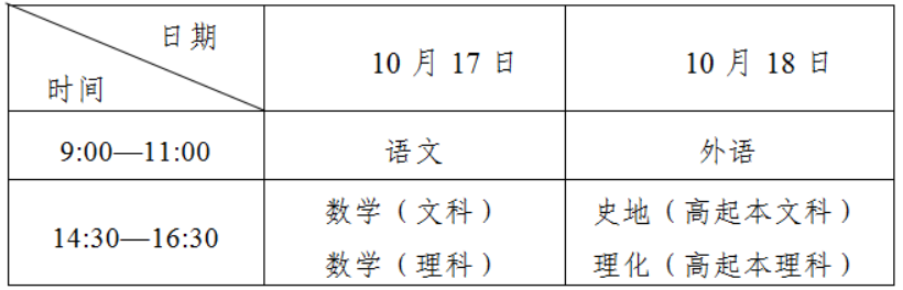 2026年全國成人高校招生統一考試時間表
