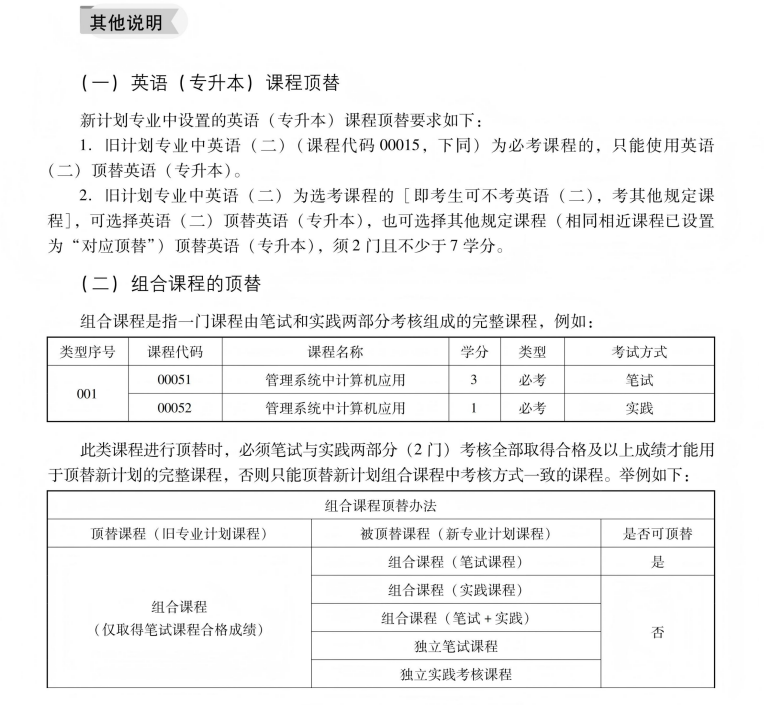 廣東自考報名：條件寬松、費用透明，官方渠道與防騙提醒