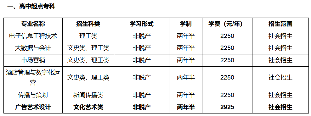 2026湖北成考全解析:報名資格、操作步驟、費用與院校參考 2026湖北成考全解析:報名資格、操作步驟、費用與院校參考