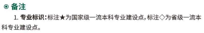 2026湖北成考全解析:報名資格、操作步驟、費用與院校參考 2026湖北成考全解析:報名資格、操作步驟、費用與院校參考