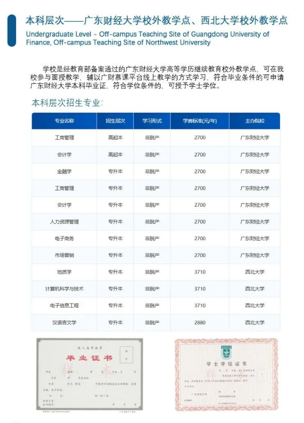 2026年成人高考招生簡章（廣東工貿高起專、專升本）