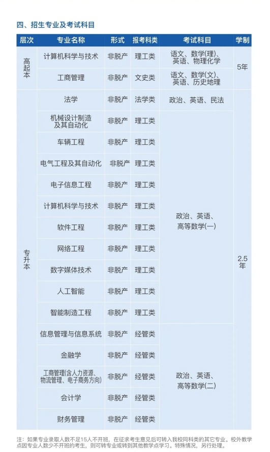 杭州電子科技大學2026年高等學歷繼續教育報考指南