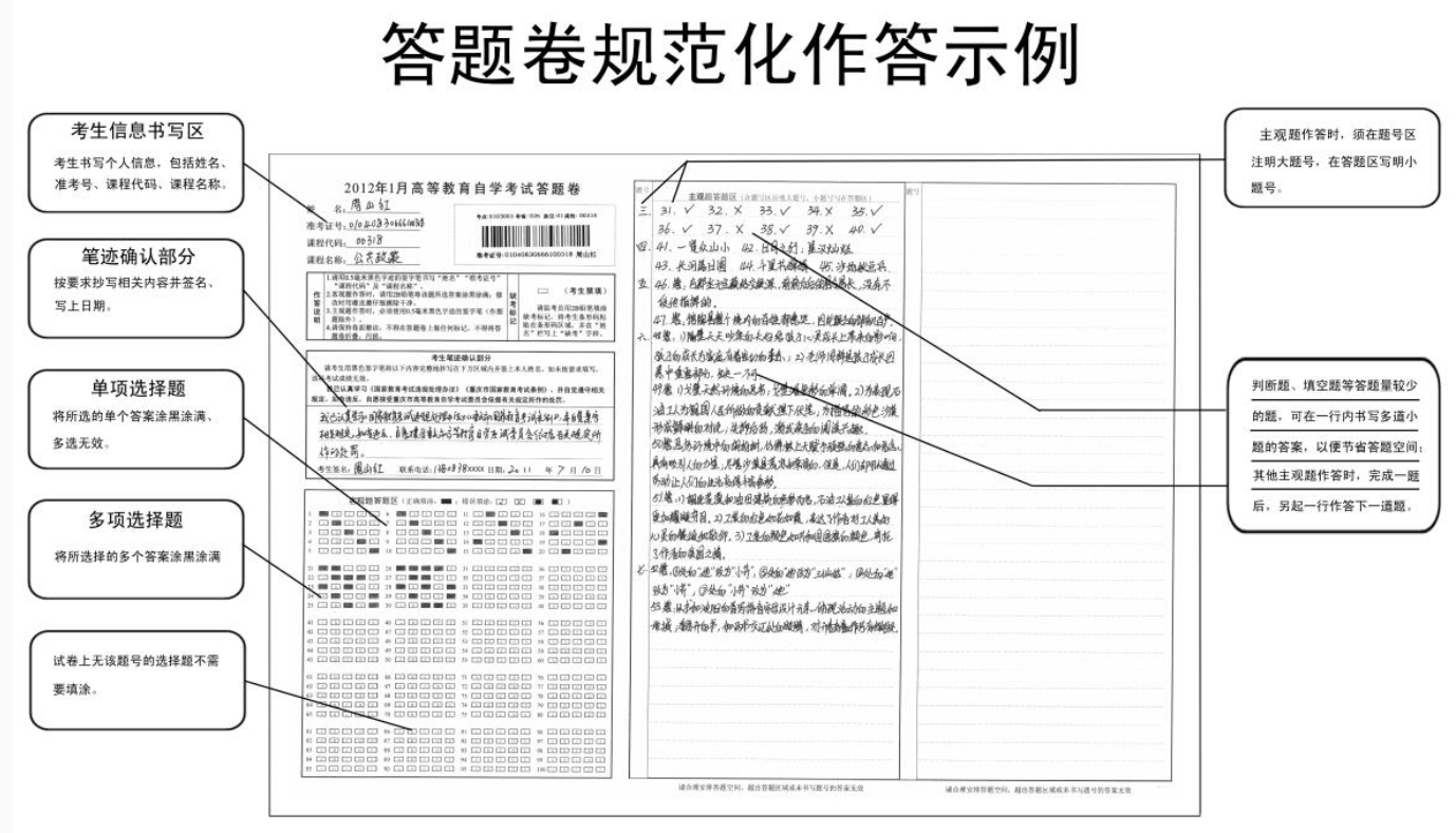 重慶自考9.1至9.15報名，不限戶籍憑身份證，考籍轉移時間明確