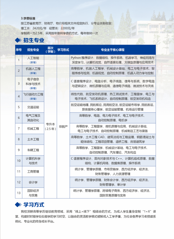 2026年南京航空航天大學高等學歷繼續教育校本部招生簡章