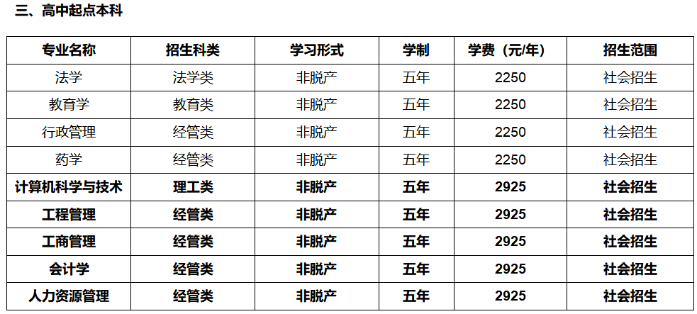 2026湖北成考全解析:報名資格、操作步驟、費用與院校參考 2026湖北成考全解析:報名資格、操作步驟、費用與院校參考