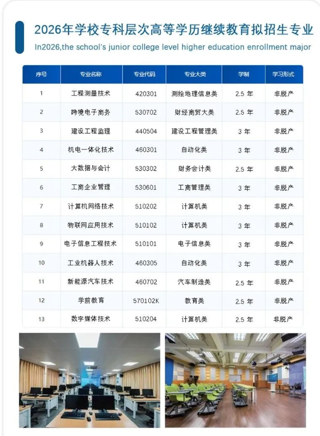 2026年成人高考招生簡章（廣東工貿高起專、專升本）