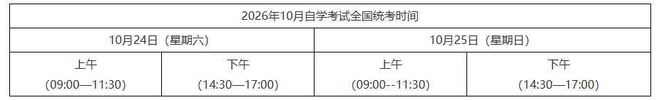 黑龍江省招生考試院：關于我省2026年10月高等教育自學考試注冊報考相關工作的通知