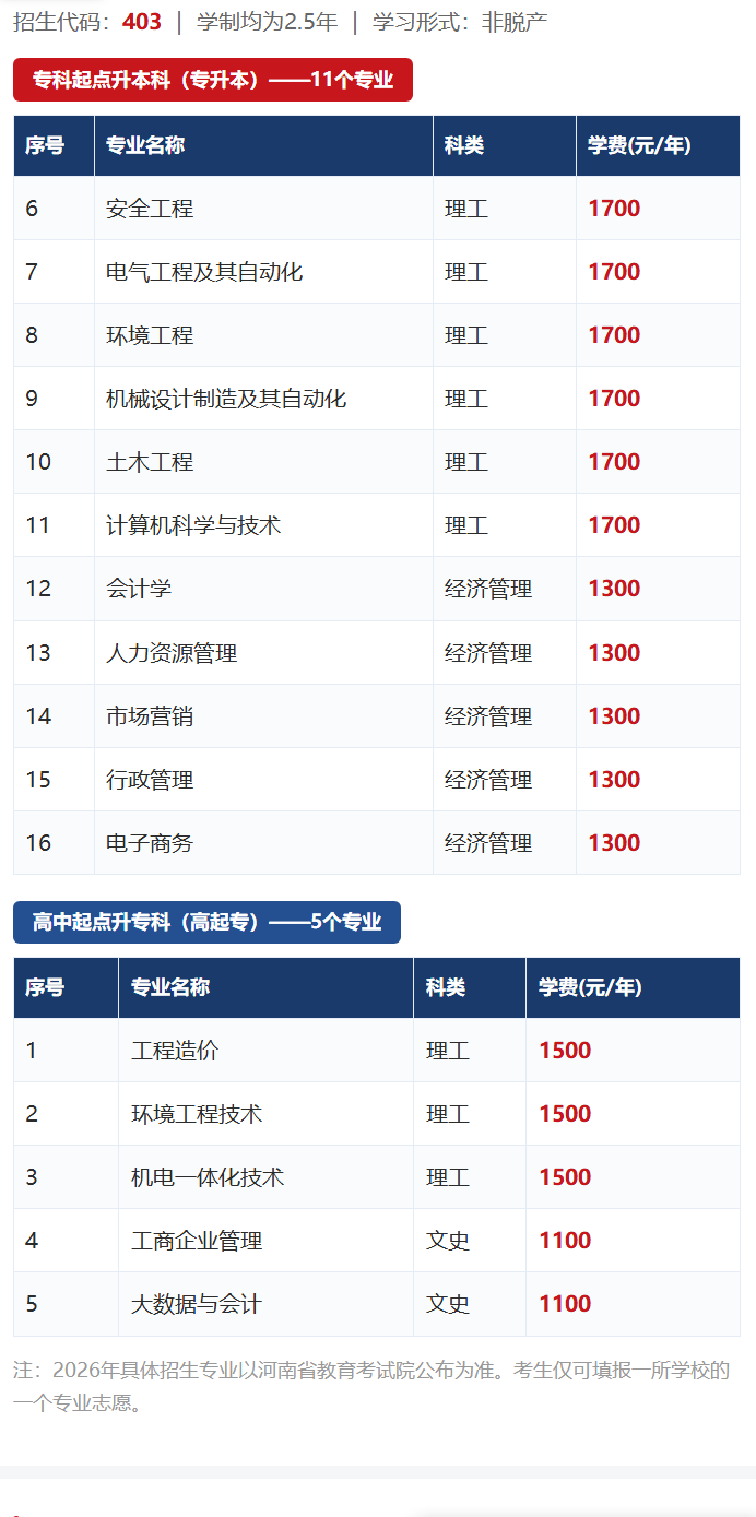 2026年河南成人高考報名前一周倒計時準備：材料證件與院校調研