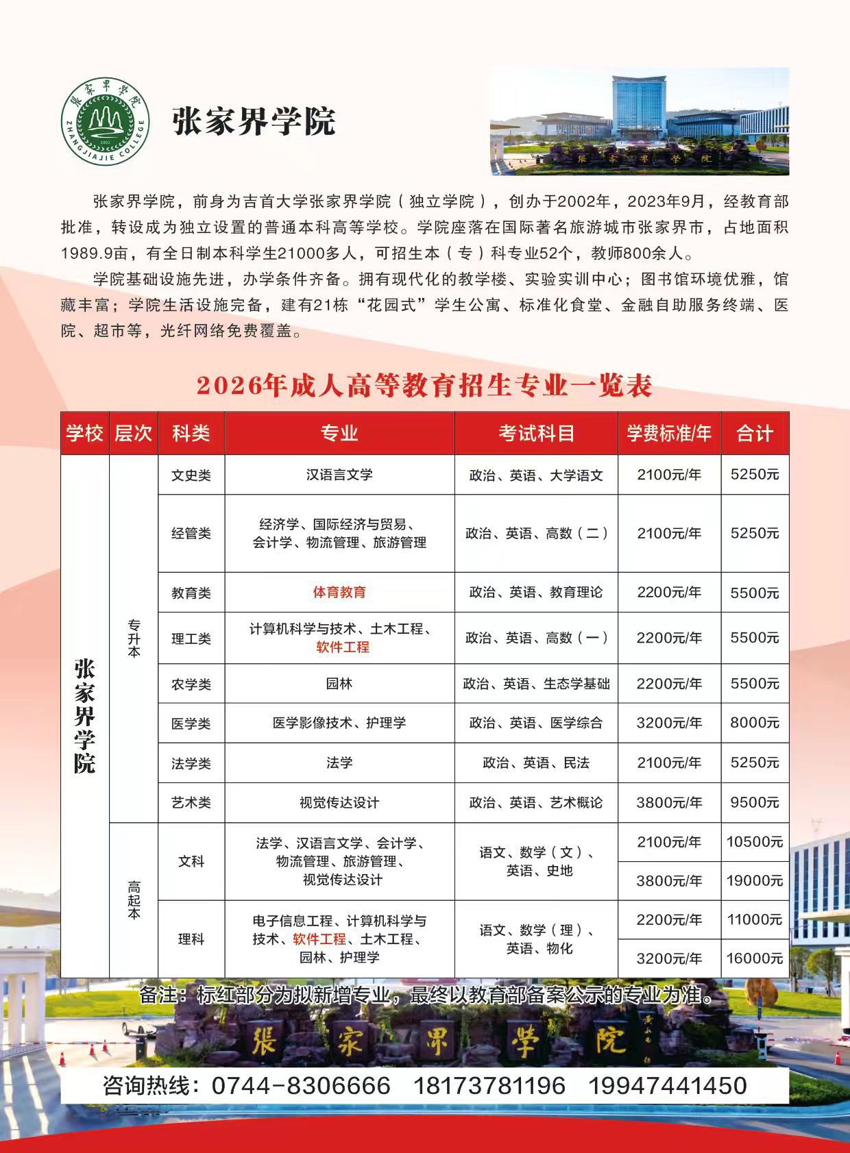 張家界學院2026年成人高等教育招生簡章