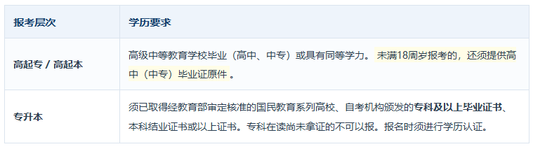 2026河南成人高考報名梳理:時間、條件、流程、費用與材料 2026河南成人高考報名梳理:時間、條件、流程、費用與材料
