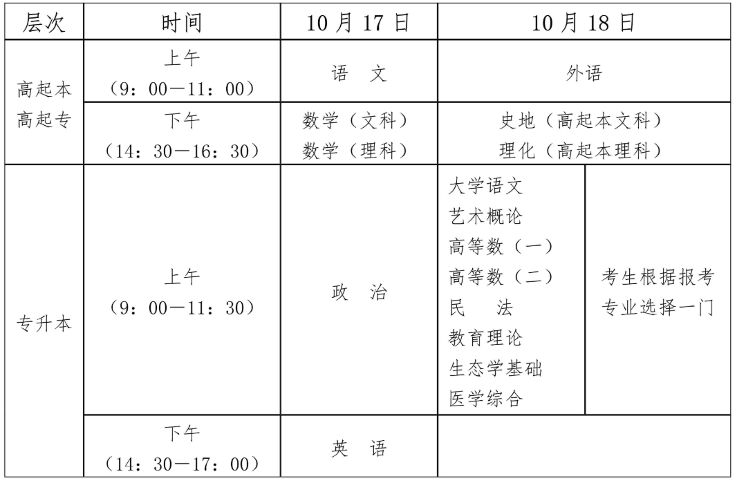 2026年全國成人高考統一考試時間安排表 2026年全國成人高考統一考試時間安排表