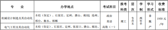 河北農業大學2026年高等學歷繼續教育招生簡章 河北農業大學2026年高等學歷繼續教育招生簡章