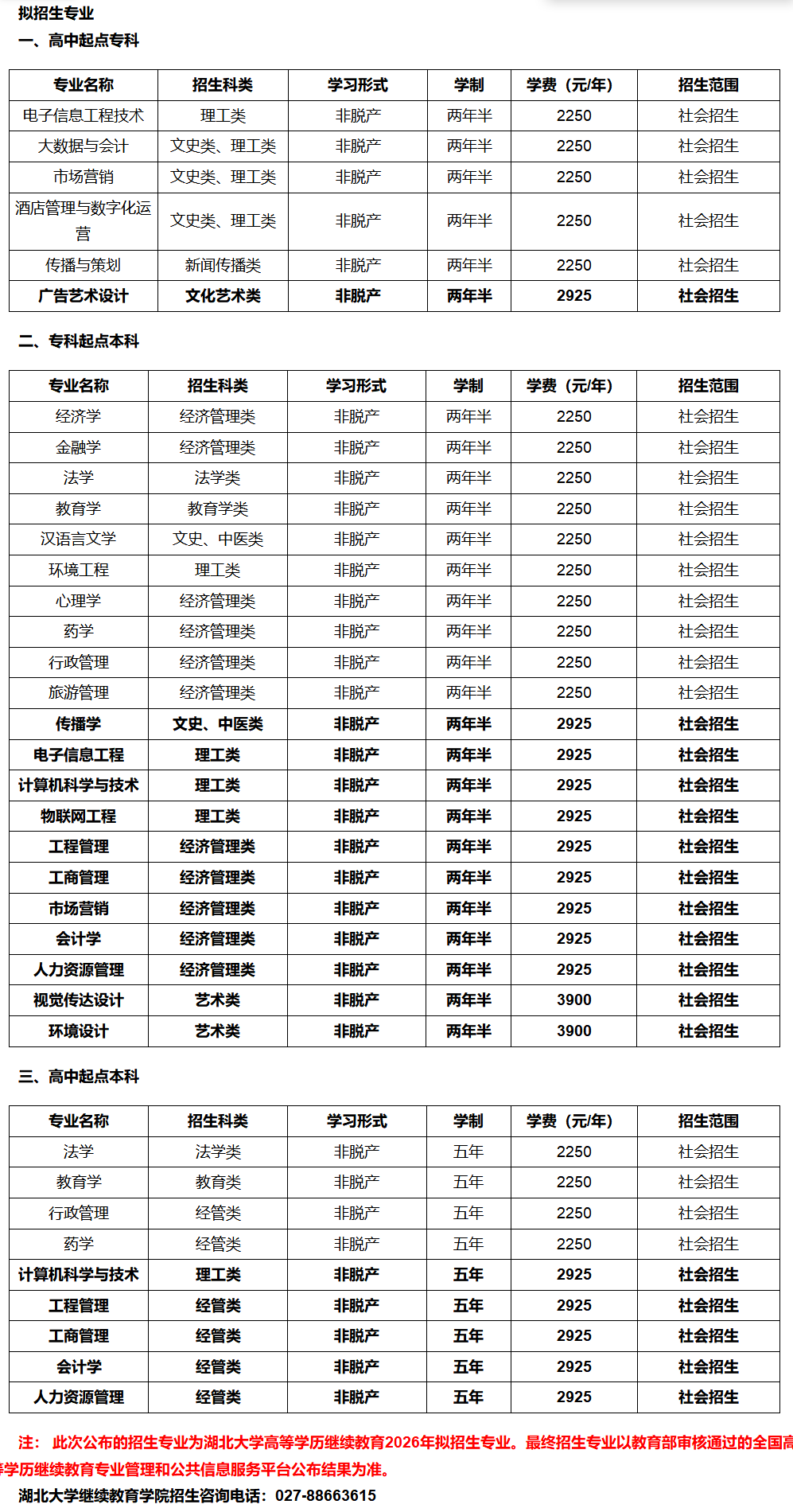 2026年湖北成人高考報名時間與志愿規劃:節點表與院校調研 2026年湖北成人高考報名時間與志愿規劃:節點表與院校調研