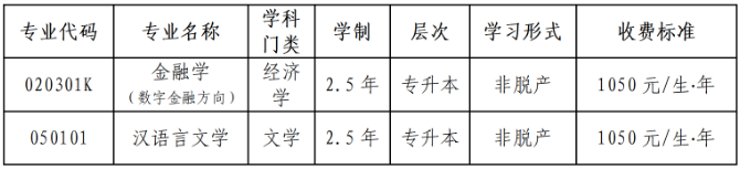 河北經貿大學2026年高等學歷繼續教育招生簡章 河北經貿大學2026年高等學歷繼續教育招生簡章
