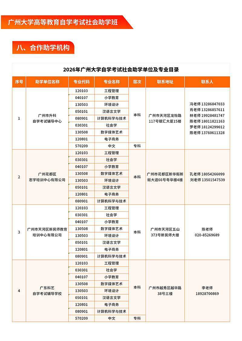 廣州大學高等教育自學考試社會助學班2026年招生簡章