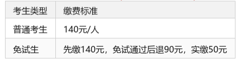 2026年重慶成人高考完整報考實操指引：條件核對、材料準備、志愿填報與繳費說明