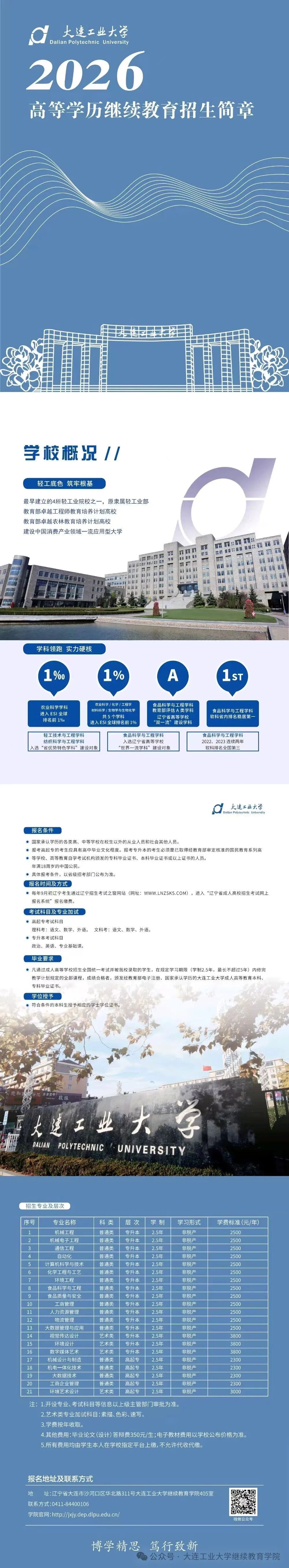 大連工業大學2026年高等學歷繼續教育招生簡章
