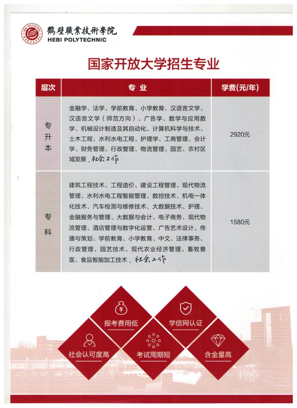 鶴壁開放大學2026年春季招生