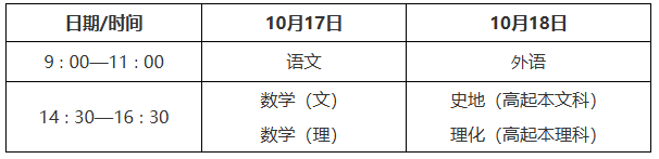 陜西省教育考試院關于印發《2026年陜西省成人高校招生工作實施辦法》的通知