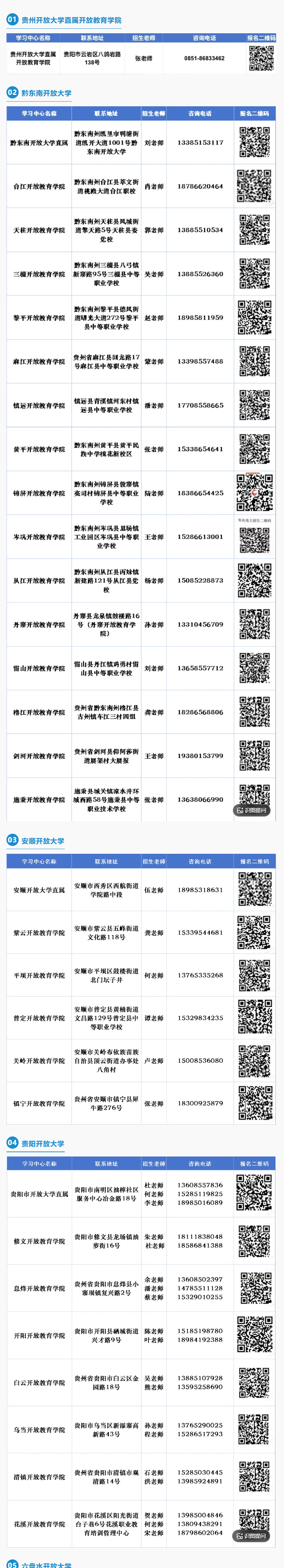 貴州開放大學（國家開放大學貴州分部）2026年秋季學期招生簡章