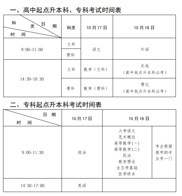 2026年10月江西成人高考考試時間:10月17日至18日 2026年10月江西成人高考考試時間:10月17日至18日