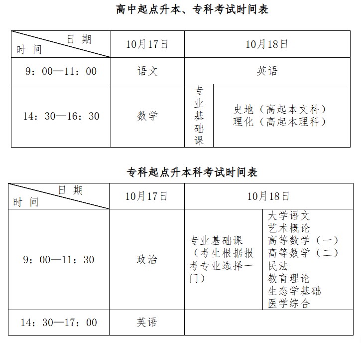 2026年河北省成人高校招生全國統一考試時間表