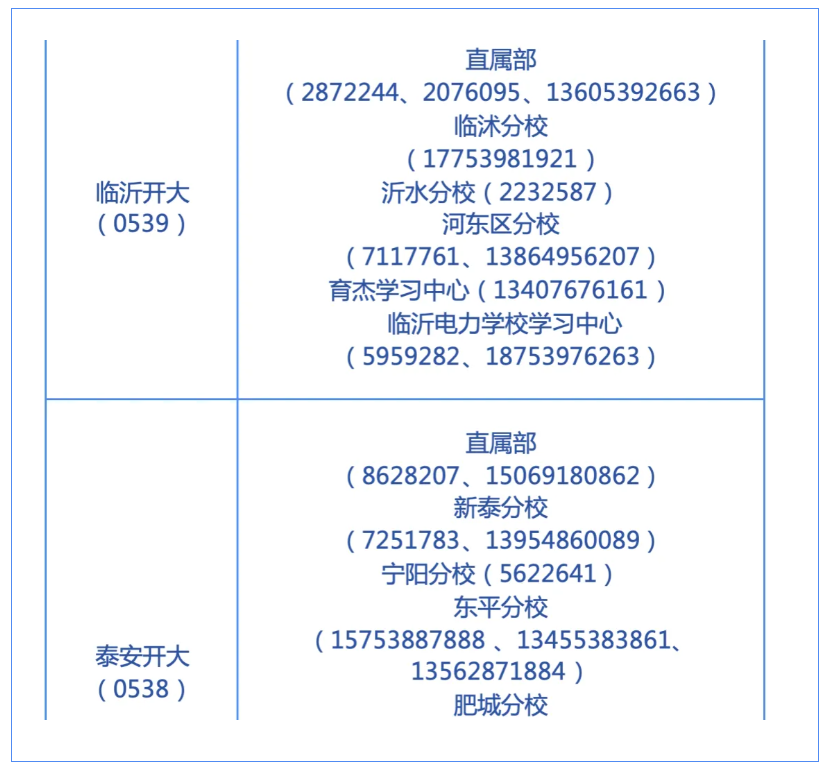 山東開放大學2026年秋季開放教育招生簡章