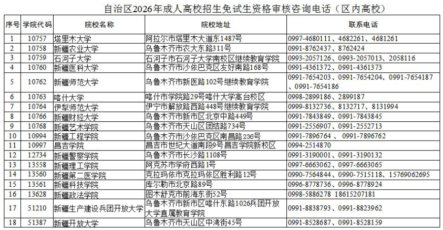 新疆教育考試院：自治區2026年成人高考網上報名將于9月9日至14日進行