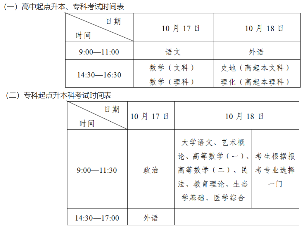 2026年吉林省成人高考考試時間:10月17日至10月8日 2026年吉林省成人高考考試時間:10月17日至10月8日