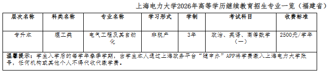 上海電力大學高等學歷繼續教育2026年招生簡章 （福建省）