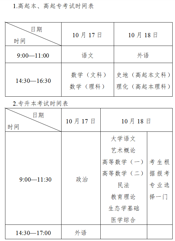 2026年重慶市成人高考考試時間：10月17日至10月18日