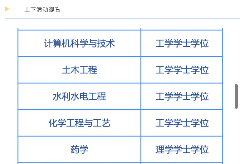 山東開放大學2026年秋季開放教育招生簡章