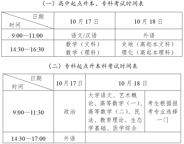 2026年青海成人高考考試時間:10月17日至10月18日 2026年青海成人高考考試時間:10月17日至10月18日
