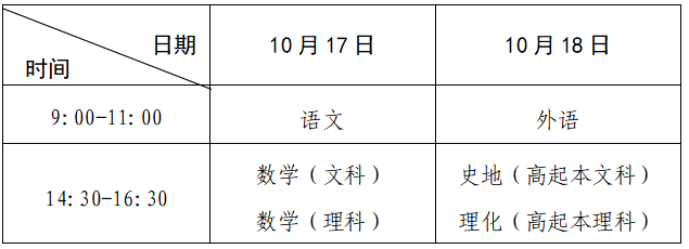 2026年河南省成人高考考試時間:10月17日至10月18日 2026年河南省成人高考考試時間:10月17日至10月18日
