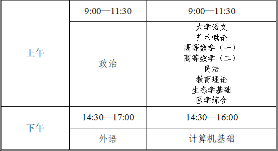 2026年天津市成人高考考試時間：10月17日至10月18日