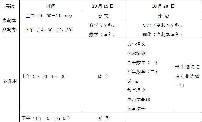 海南省2024年成人高等學校招生全國統一考試考前溫馨提示 海南省2024年成人高等學校招生全國統一考試考前溫馨提示