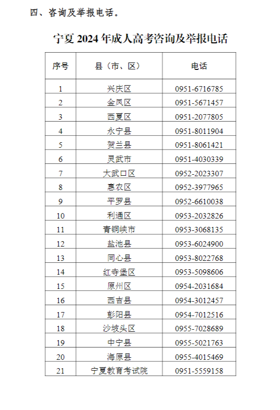 寧夏教育考試院:致2024年成人高考考生的一封信 寧夏教育考試院:致2024年成人高考考生的一封信