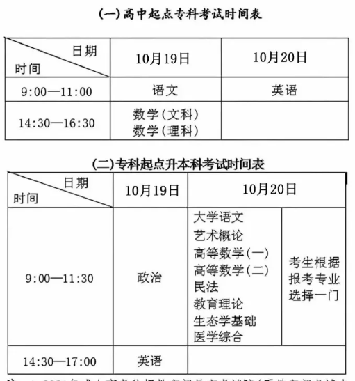 2024梧州市成人高考考試安排是多久? 2024梧州市成人高考考試安排是多久?