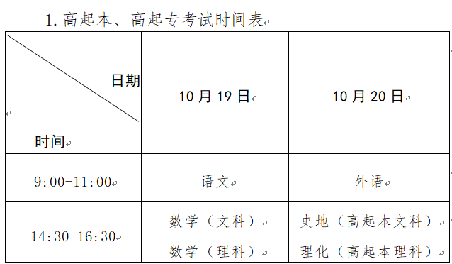河南省2024年成人高等學校招生全國統一考試報名須知 河南省2024年成人高等學校招生全國統一考試報名須知