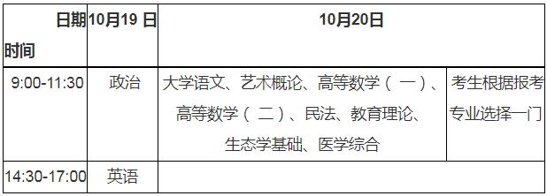 湖北省2024年成人高考考生報名須知 湖北省2024年成人高考考生報名須知